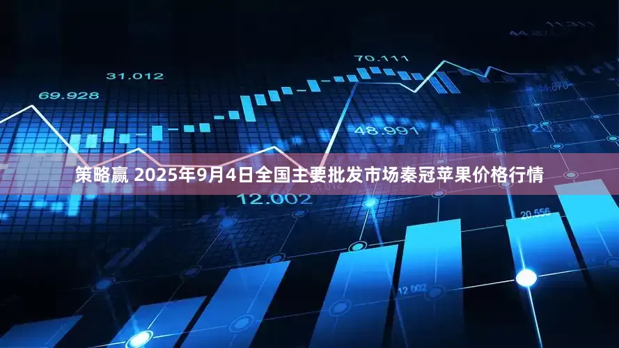 策略赢 2025年9月4日全国主要批发市场秦冠苹果价格行情