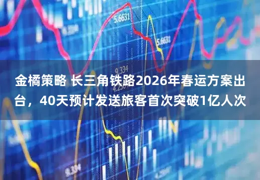 金橘策略 长三角铁路2026年春运方案出台，40天预计发送旅客首次突破1亿人次